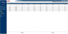 Data Log