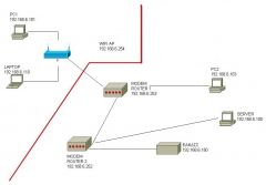 lan2