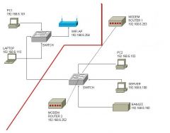 lan3