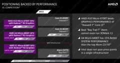 amd4 1