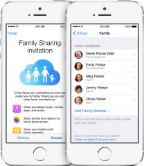 IOS 8 Family Sharing