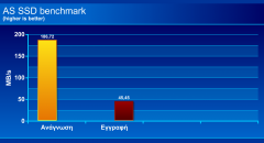 As Ssd 24gb