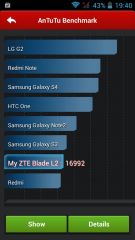 ZTE Blade L2