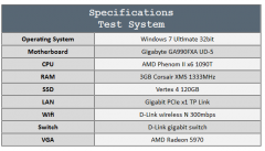 test system specs