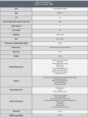 specs shuttle ks10