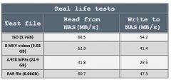 teracopy tests