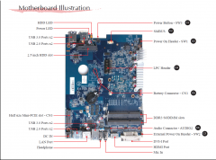 motherboard 2