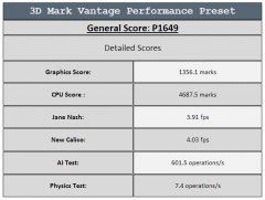 3dmark vantage