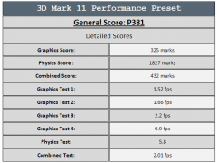 3dmark11