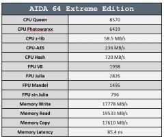 aida 64 extreme