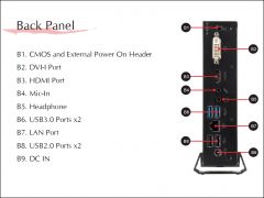 Shuttle DS437T Back Panel
