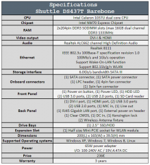 specs