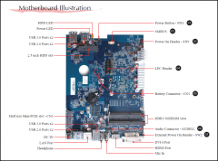 motherboard 2