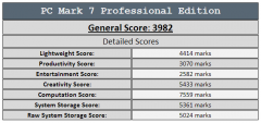 pcmark 7