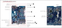 Shuttle DS437T