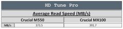 hdtune Pro