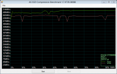 As compr bench Crucial CT256M55 7.12.2014 2 38 08 AM