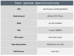 Crucial SSDs Test System
