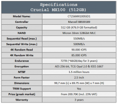 specs mx100