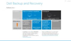 Dell Inspiron 17 5748