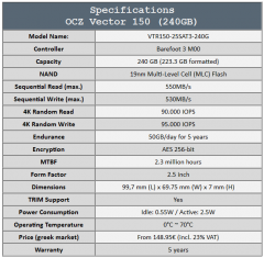 specs vector 150 240gb