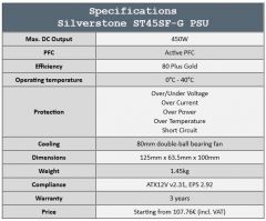 Psu specs