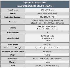 specs