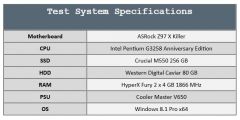 test system specs