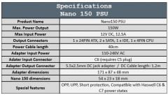 pico Psu specs