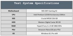 test system specs