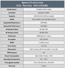 OCZ Vertex 460 Specs