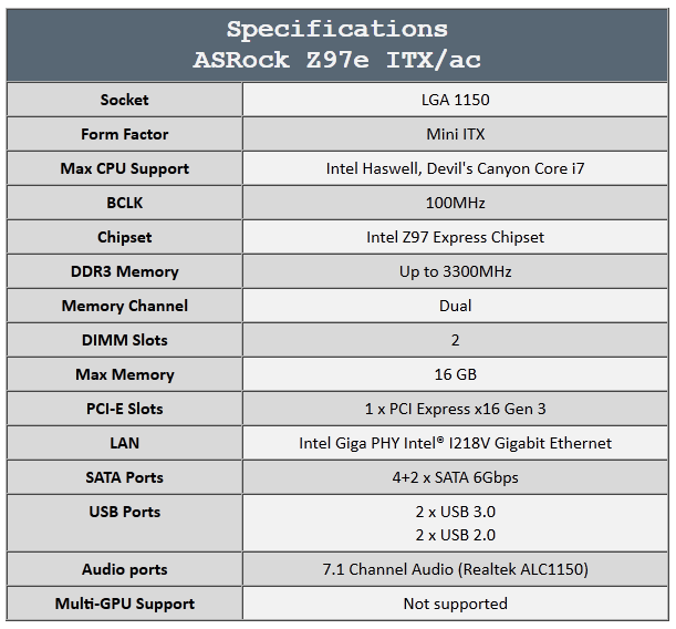 ASRock Z97e ITX/ac