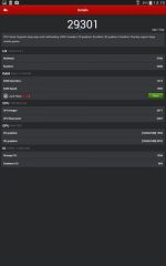 Galaxy Tab S - Benchmarks