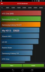 Asus Memo Pad 7 - Android