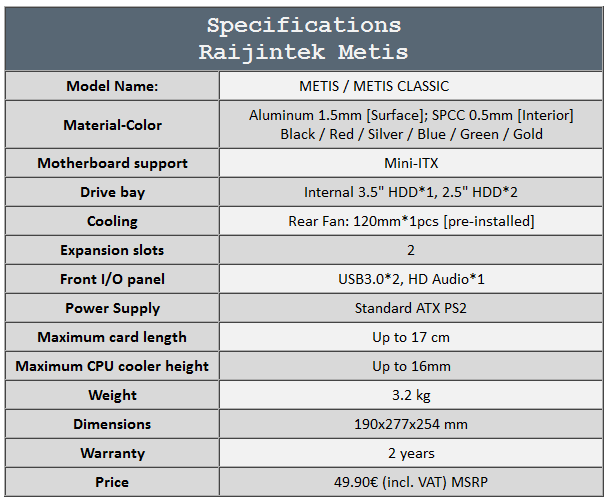 Raijintek Metis 