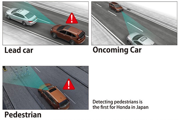 Honda