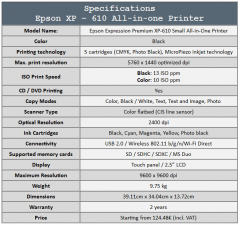specs