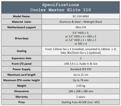specs