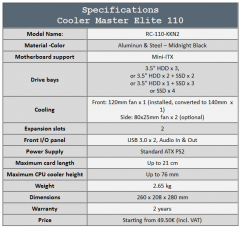 specs