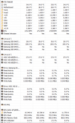 amd3