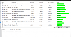 stability test