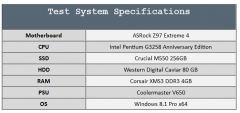 test system specs