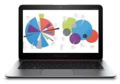 HP Elitebook folio 1020 5