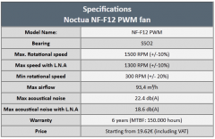 Fan specs