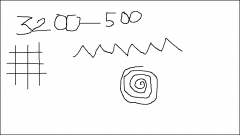 3200 500