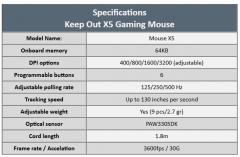 specs X5
