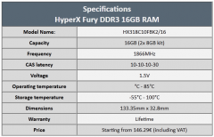 specs