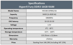 specs