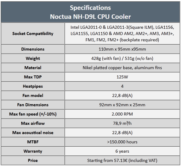 Noctua NH-D9L