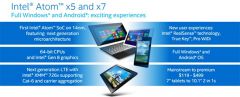 Intel 4